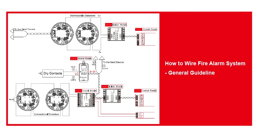 How to Wire a Fire Alarm System: A Step-by-Step Guide